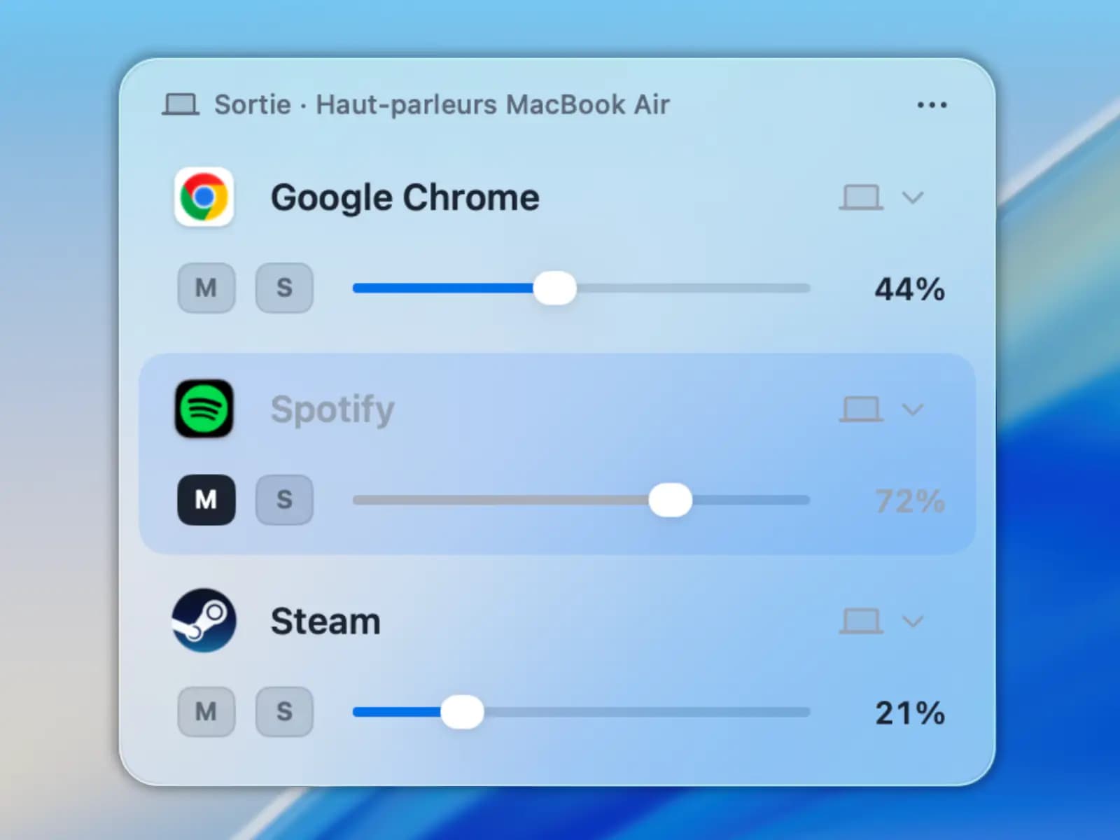Spotify mutée dans Potar (bouton M actif, ligne grisée) pendant que Chrome et Steam jouent.